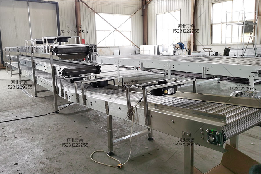 不銹鋼輸送機